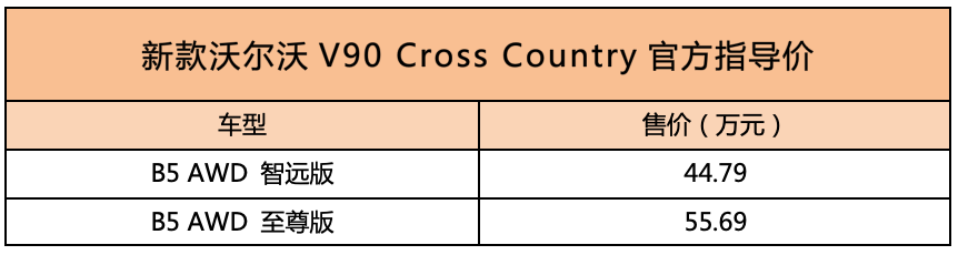 第一新车 第一新车