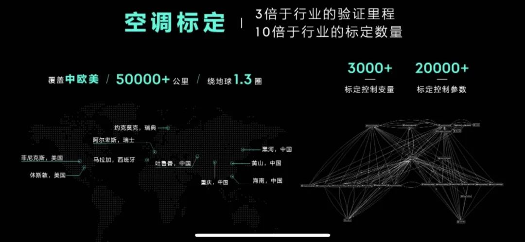 第一新车 第一新车