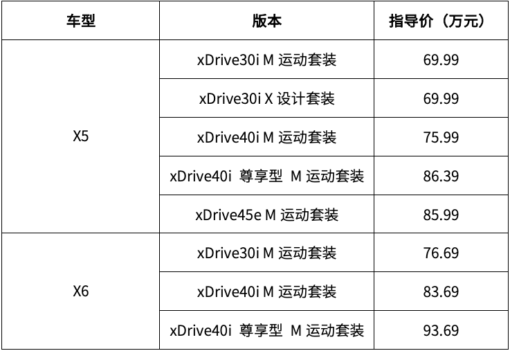 第一新车 第一新车
