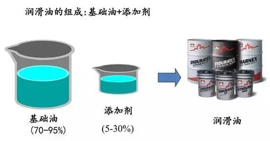 第一新车