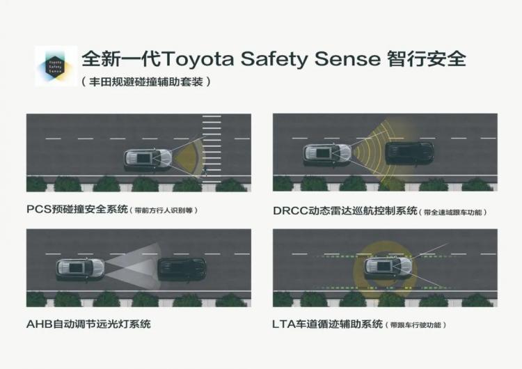 经典传承 东方韵味 拥有三辆“皇冠”是什么感觉?
