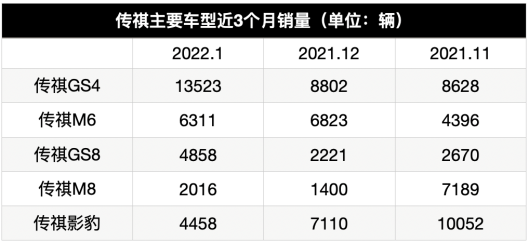 http://img.danews.cc/upload/ajax/20220308/abc7a776332c261fac8c1d205ecb7554.png