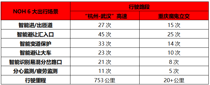 1657529261623949.png image.png