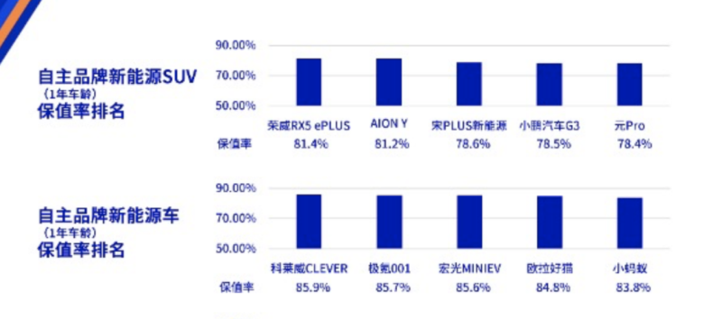 图片包含 应用程序 描述已自动生成