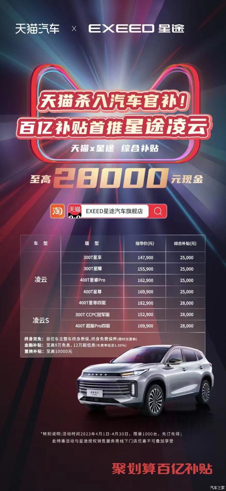 至高2.8万元 EXEED星途凌云/凌云S补贴