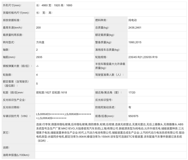 再战中大型，飞凡第三台车命名RC7