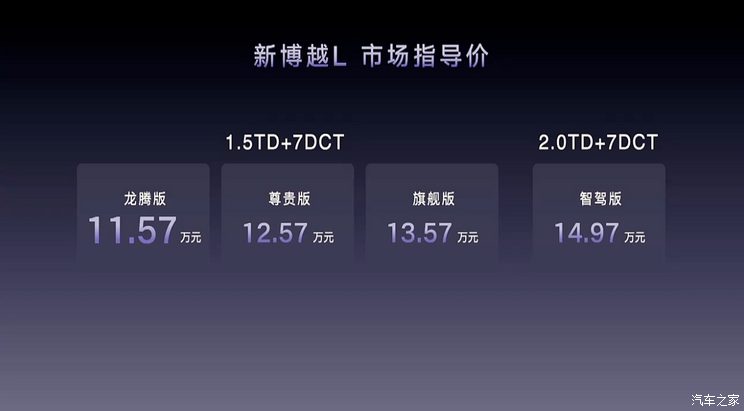 售11.57万元起 吉利新博越L正式上市