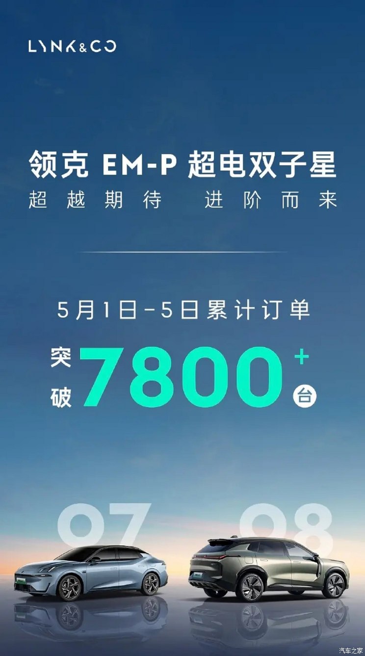 领克07/08 EM-P五一假期订单突破7800台