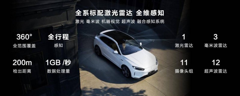 十一自驾游首选！这款车智能化和安全实力皆在线