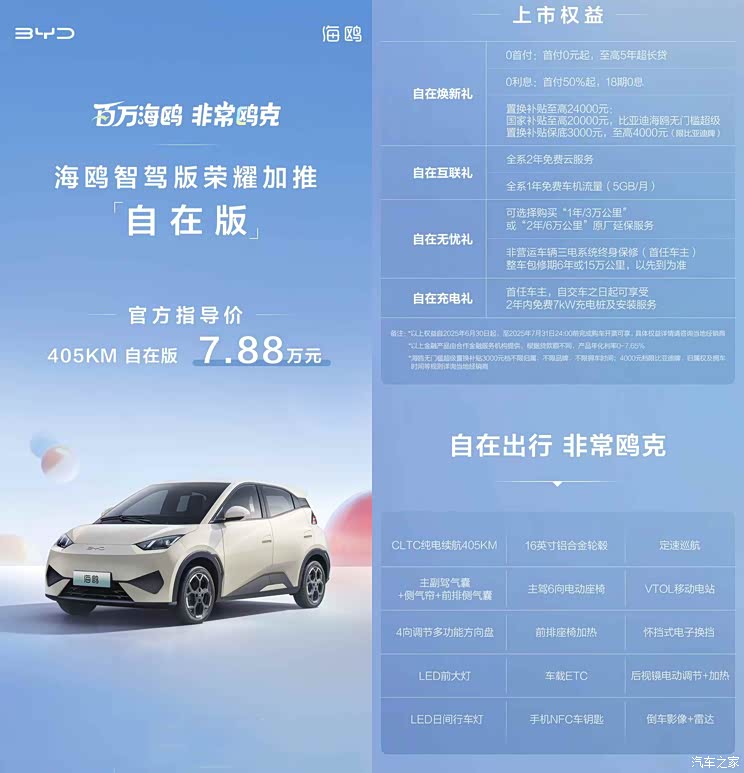 售7.88万/共推出1款配置 比亚迪海鸥自在版正式上市