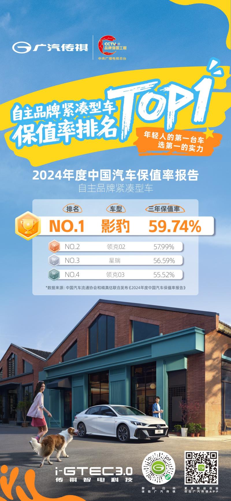 影豹保值率海报.jpg