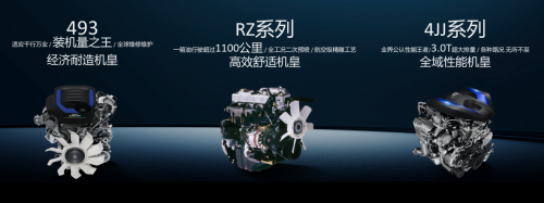 可靠只是起点！看五十铃“机皇”发动机如何定义皮卡全能动力